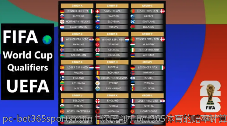 深度剖析bet365体育的赔率计算