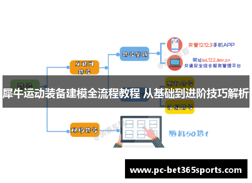 犀牛运动装备建模全流程教程 从基础到进阶技巧解析